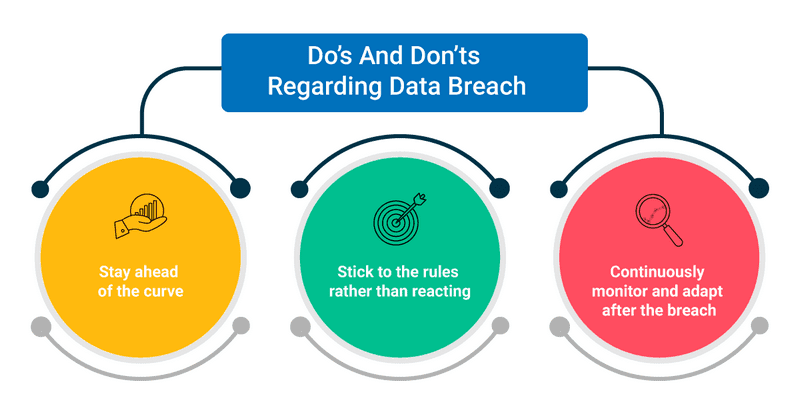 HIPAA-Ready-helps-with-HIPAA-rules-and-regulations-cloudapper