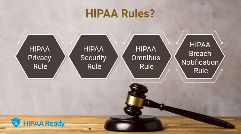 what-are-the-hipaa-rules