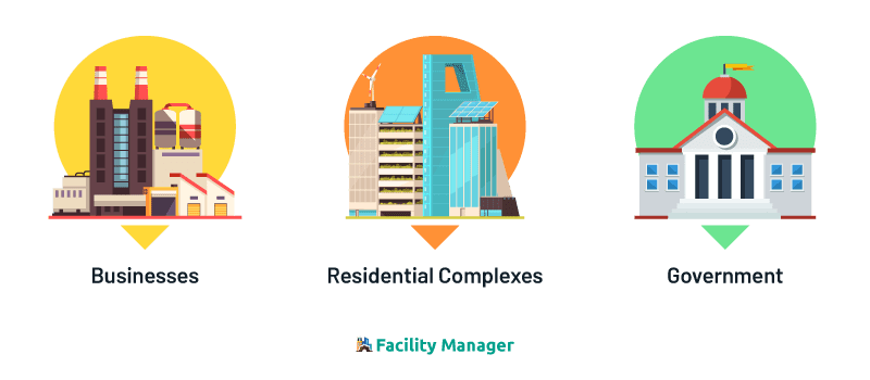 building-maintenance-who-can-use-the-facility-manager-infographic-cloudapper