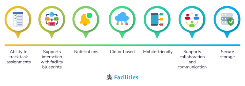 essential-features-of-facilities-management-software-cloudapper-infographic-facilities