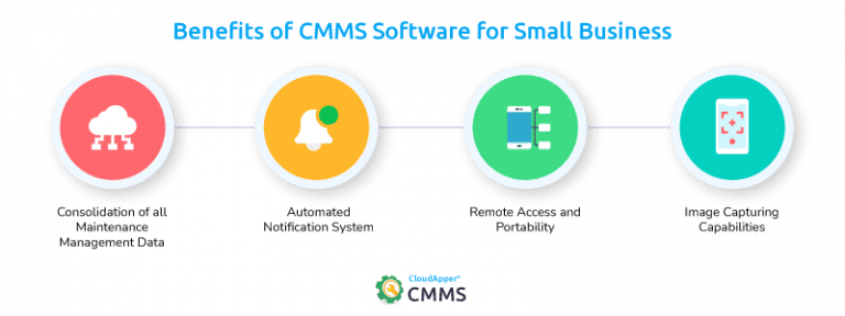 CloudApper CMMS Software for Small Businesses