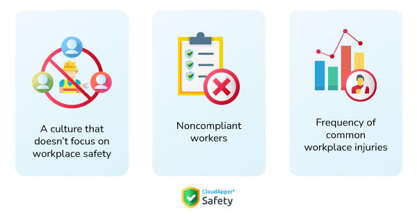 3-Workplace-Safety-Issues-that-are-Pain-Points-for-Safety-Professionals-CloudApper-Safety