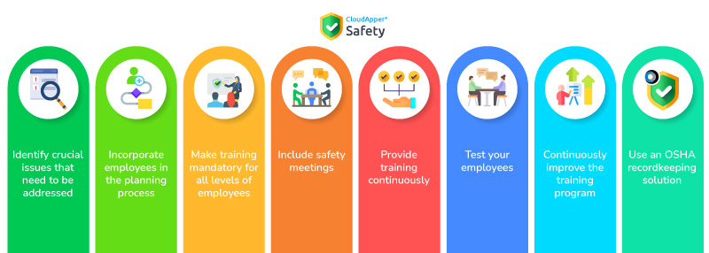 Workplace-safety-training-management-CloudApper-Safety