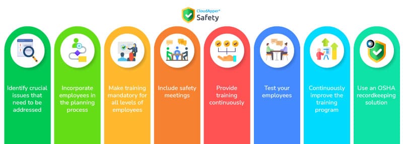 Workplace-safety-training-management-CloudApper-Safety