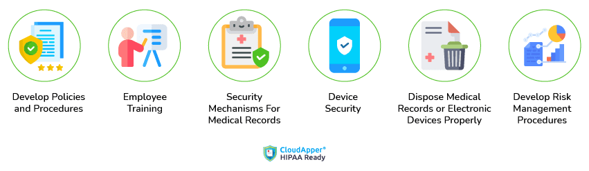 hipaa-compliance-guidelines-for-dental-offices-hipaa-ready-infographic