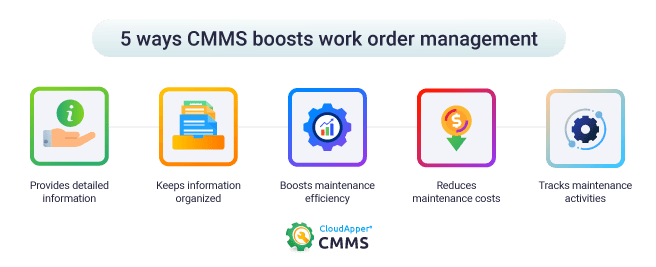 5-Ways-CloudApper-CMMS-streamlines-maintenance-work-order-management