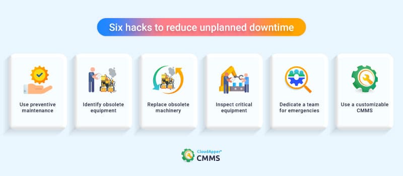 6-Hacks-that-reduce-production-downtime-CloudApper-CMMS