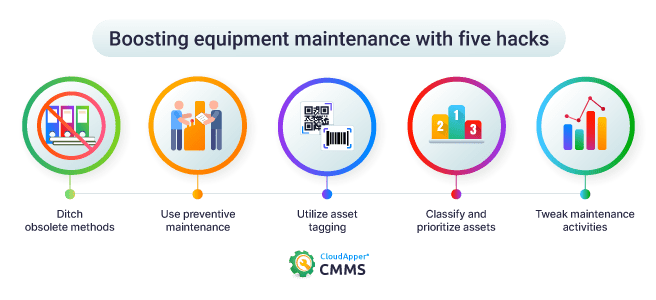 Boosting-maintenance-of-equipment-CloudApper-CMMS