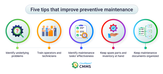 Preventive-maintenance-improvement-tips-CloudApper-CMMS