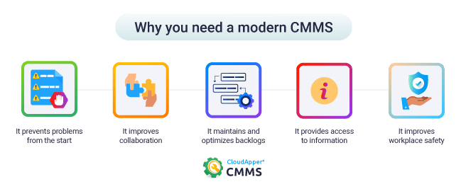 5-reasons-to-use-CloudApper-CMMS