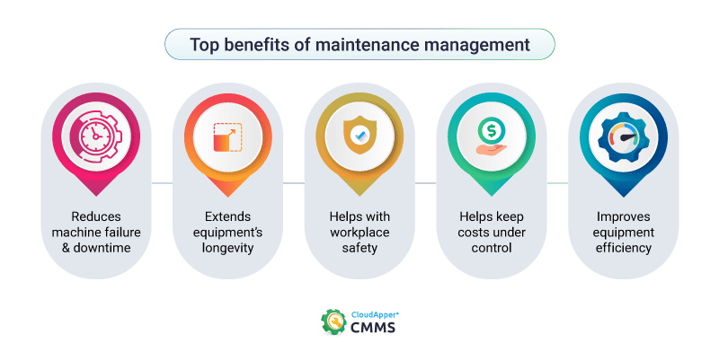 5-benefits-of-maintenance-management-CloudApper-CMMS