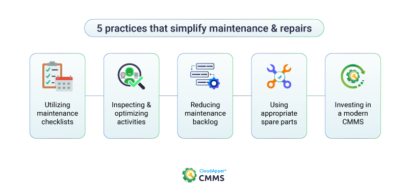 CloudApper-CMMS-simplifies-equipment-maintenance-and-repairs