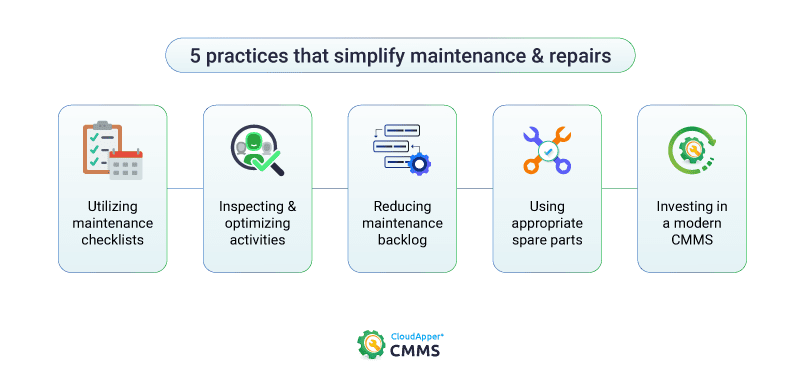 CloudApper-CMMS-simplifies-equipment-maintenance-and-repairs