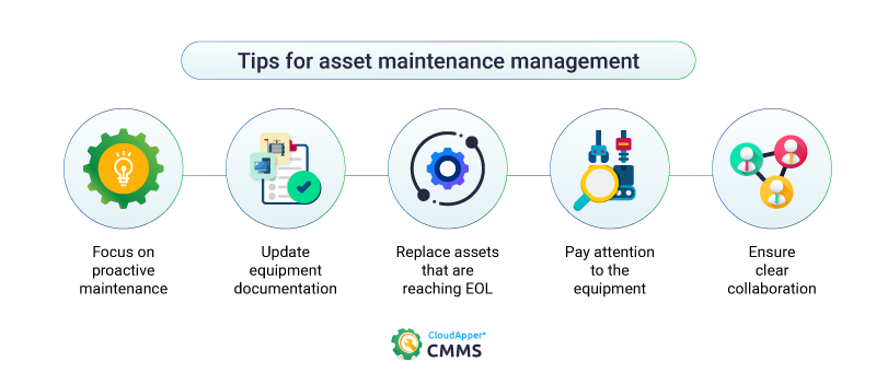 Tips-for-asset-maintenance-management-CloudApper-CMMS