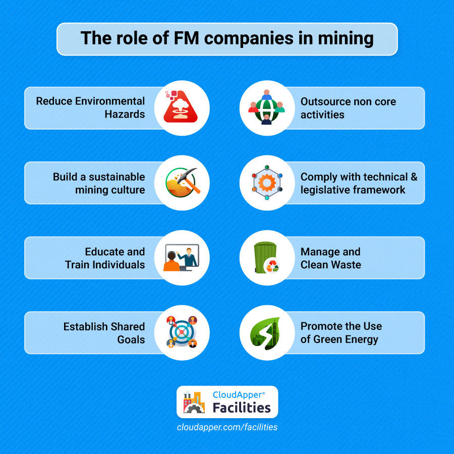 Infographic--The-role-of-FM-companies-in-mining