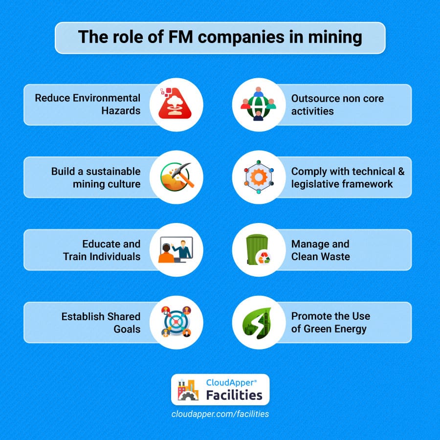 Infographic--The-role-of-FM-companies-in-mining