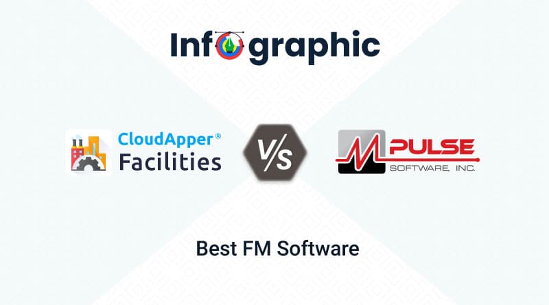 Facilities-vs-mPulse