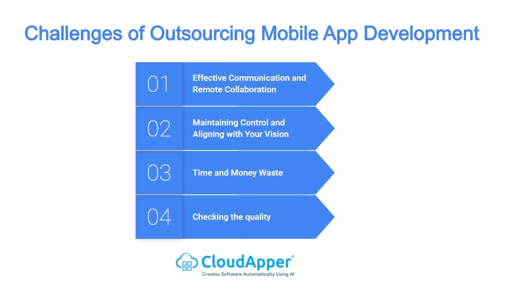 Challenges of Outsourcing Mobile App Development