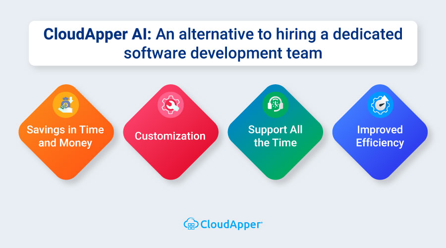 CloudApper-AI-An-alternative-to-hiring-a-dedicated-software-development-team