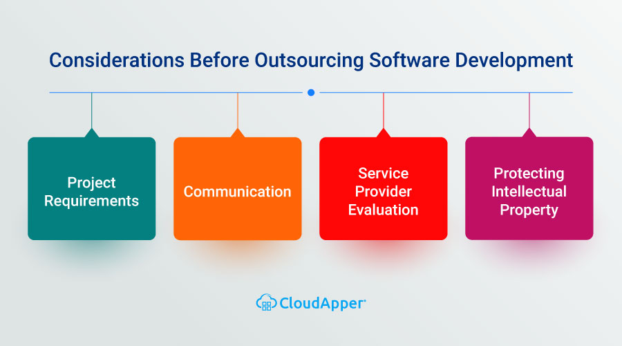 Considerations-Before-Outsourcing-Software-Development