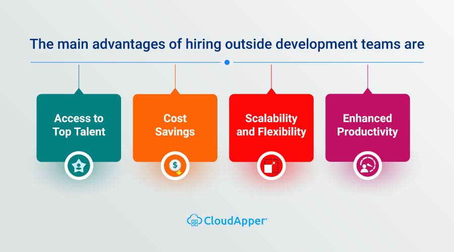 The-main-advantages-of-hiring-outside-development-teams-are