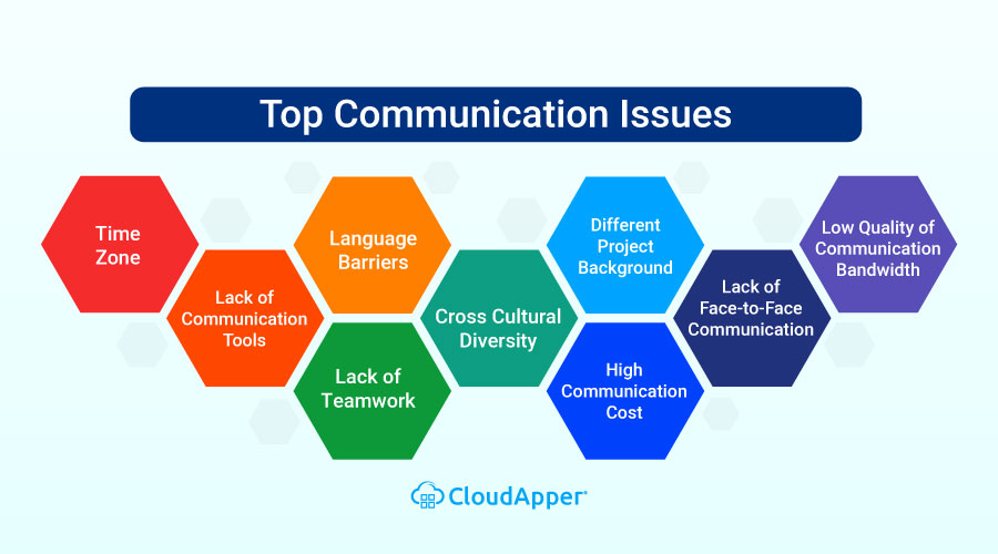 Top-communication-issues
