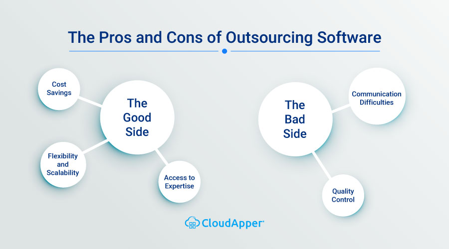pros-cons-outsourcing-software-development