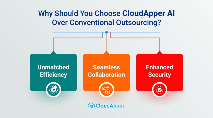 why-choose-cloudapper-ai-over-traditional-software-development-outsourcing