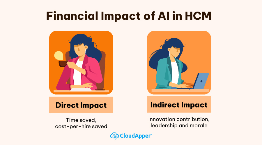 The-Impact-of-AI-in-HCM