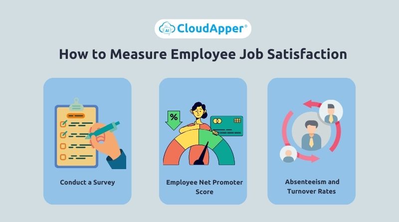 How to Measure Employee Job Satisfaction