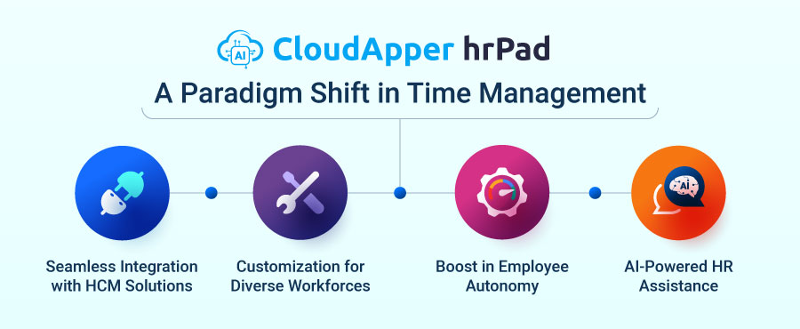 CloudApper-hrPad-A-Paradigm-Shift-in-Time-Management