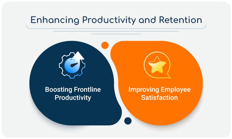 Enhancing Productivity and Retention