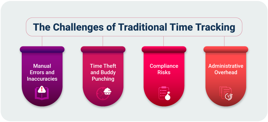 The-Challenges-Traditional-Time-Tracking