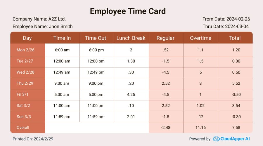 Online Time Card Calculator With Customizable PDF Export Option