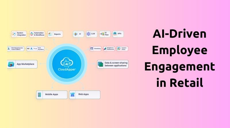 AI-Driven Employee Engagement in Retail
