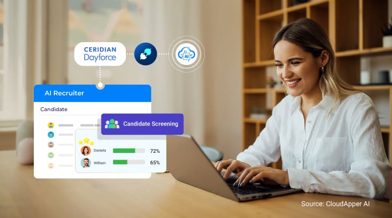 AI in Dayforce Talent Acquisition