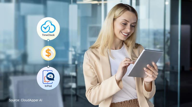 Ensuring Fair and Equitable Compensation with HCM Solutions