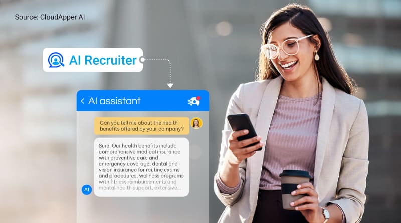 Generative AI in Recruitment