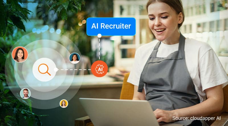 How-To-Use-AI-for-Recruitment.jpg (800×445)