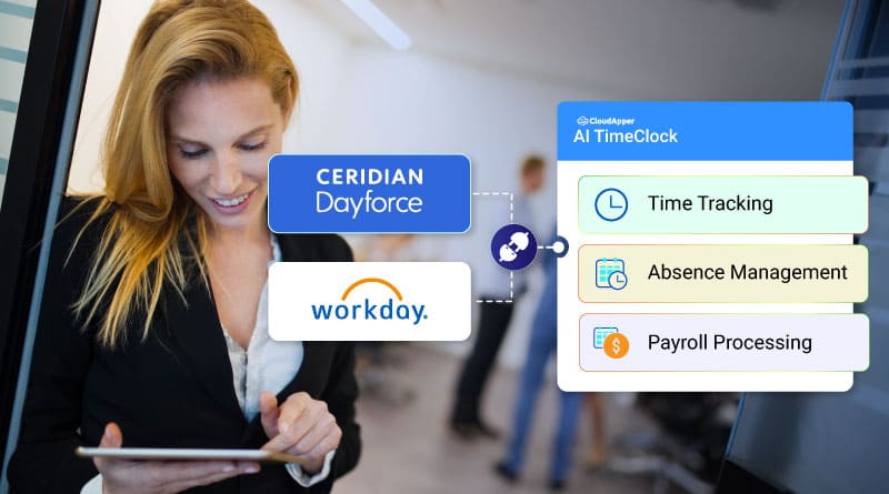 The Future of Workforce Management: Location Tracking With Workday TimeClock