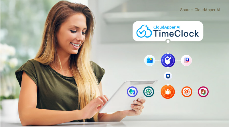 AI-Time-Clock-for-Automating-Employee-Shift-Management-for-Leading-HCM-Systems