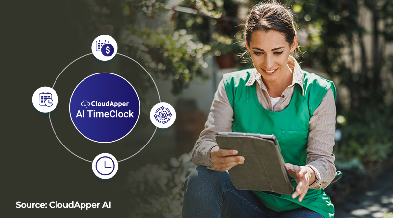 California's-Labor-Laws-Need-Technological-Support