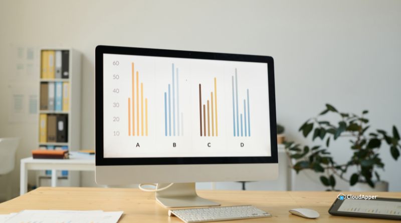 Predictive Hiring The Smarter Way to Build a High-Performing Team