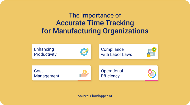 How AI Time Clock Optimizes Time Tracking for Manufacturing Organizations
