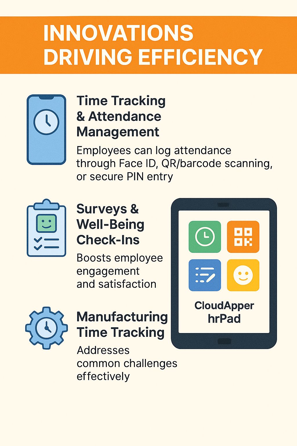 Innovations Driving Efficiency