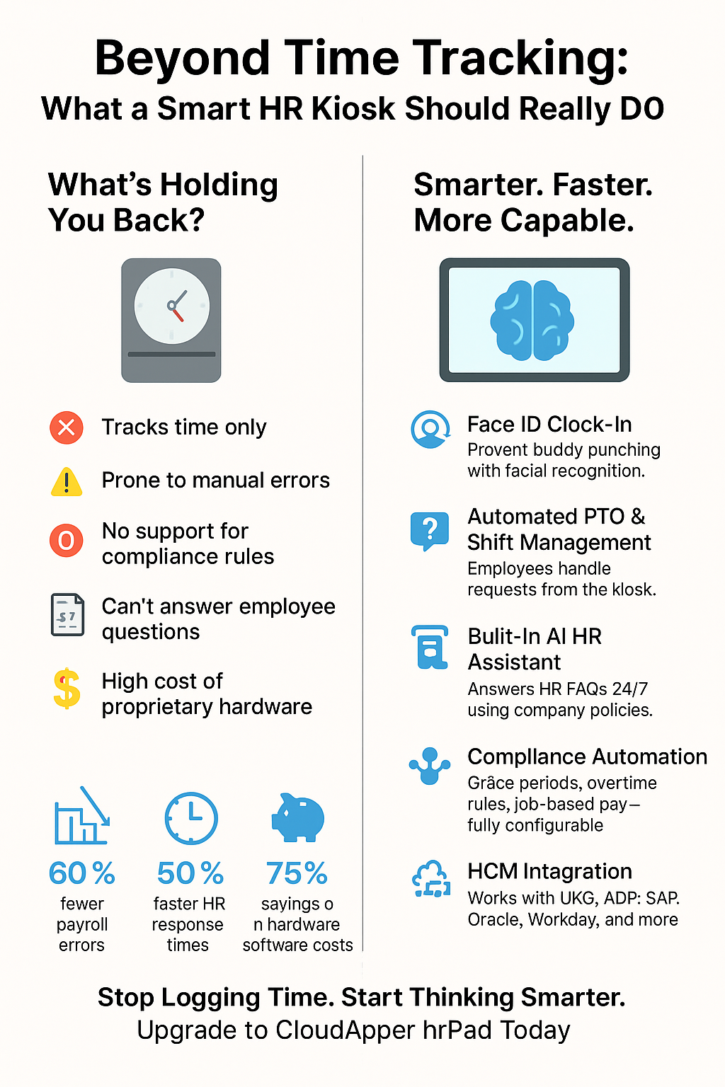 Beyond Time Tracking What a Smart HR Kiosk Should Really Do