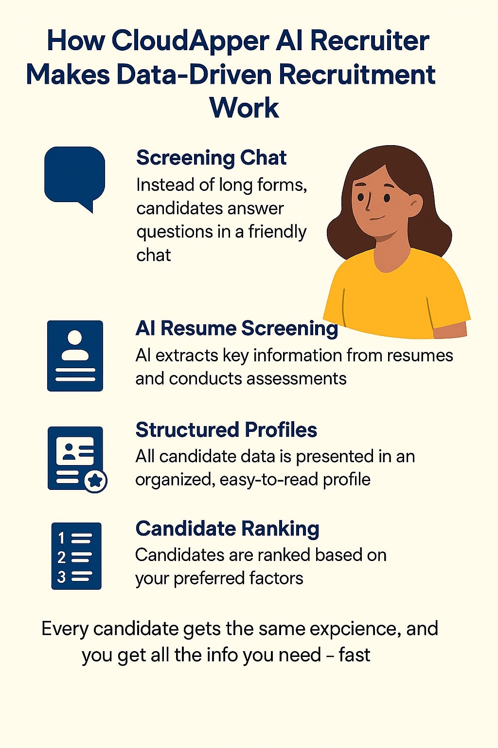 Data-Driven Recruitment with AI Recruiter