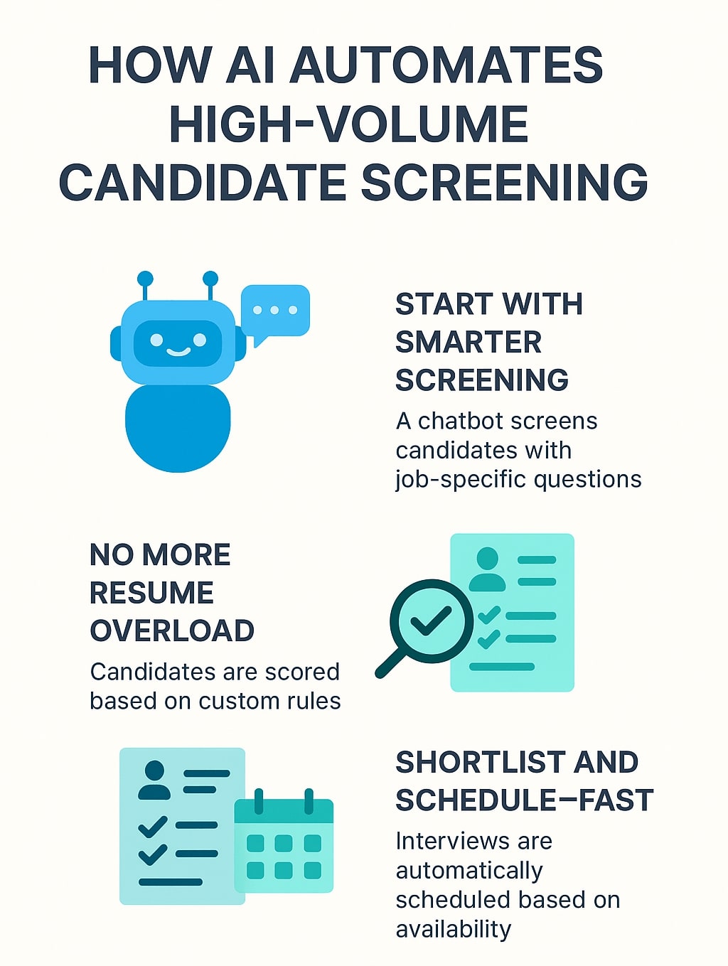 How AI Automates High-Volume Candidate Screening