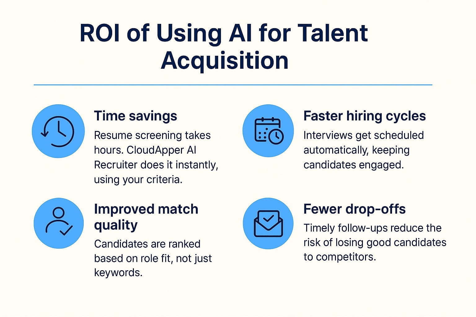The ROI of Using AI for Talent Acquisition