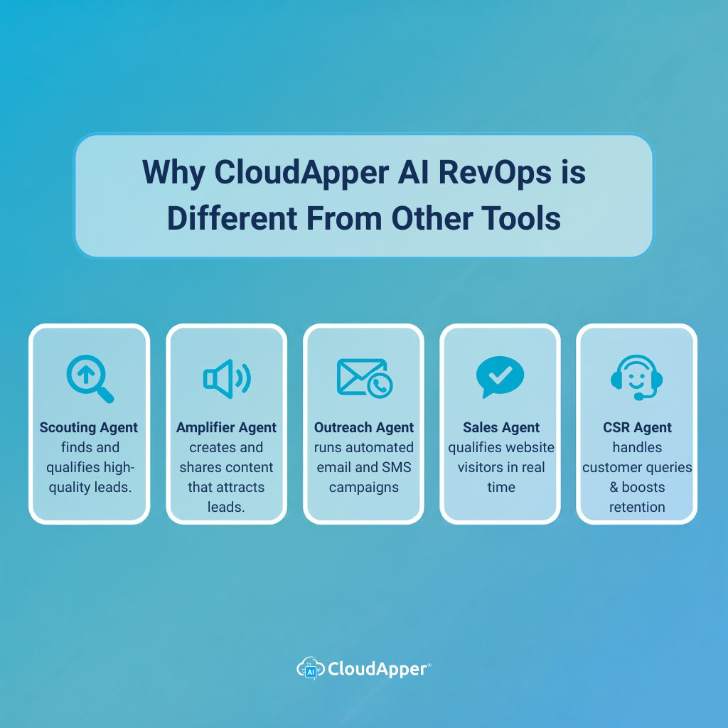 Why CloudApper's AI Agents for RevOps are Different From Other Tools